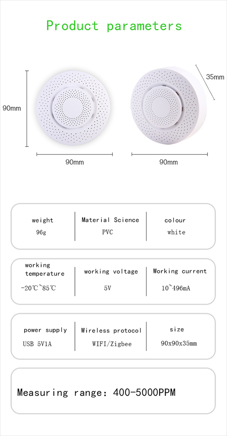 Wireless Co2 Wifi Gas Alarm Sensor.jpg